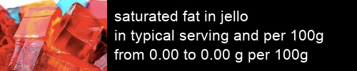 saturated fat in jello information and values per serving and 100g